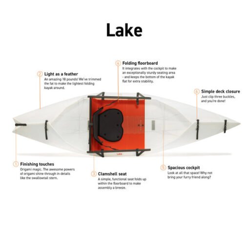 Lake+ Folding Kayak