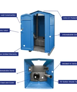 Tufway - Portable Restroom