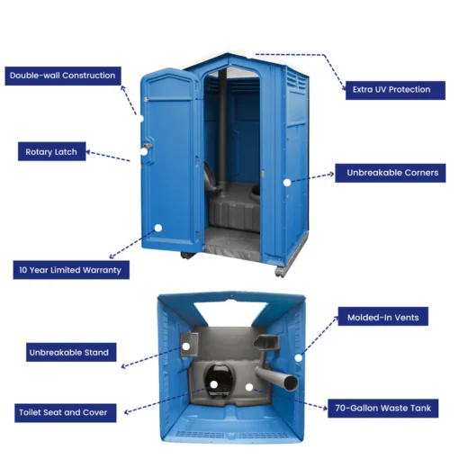 Tufway - Portable Restroom